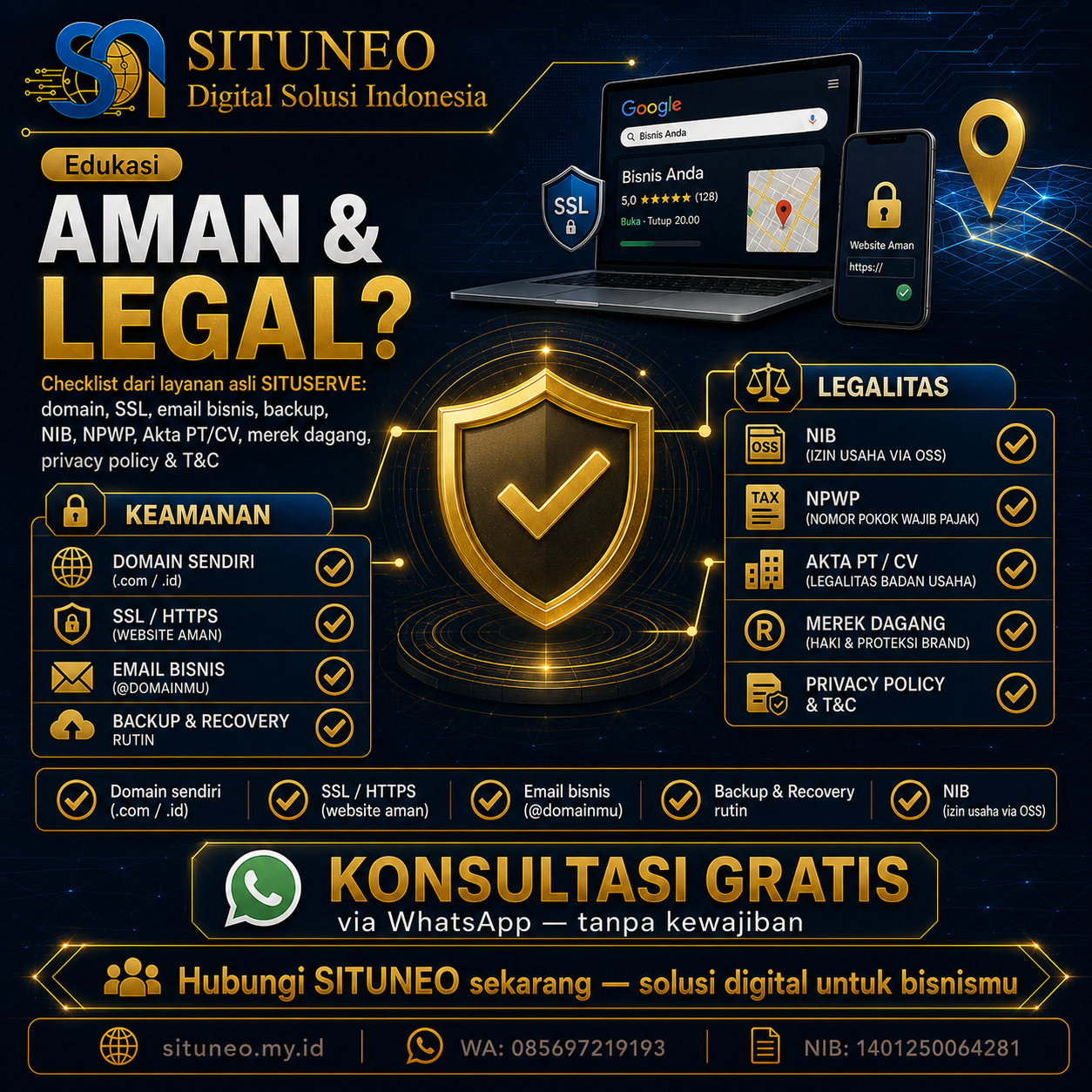 Checklist Legalitas & Keamanan Bisnis Digital