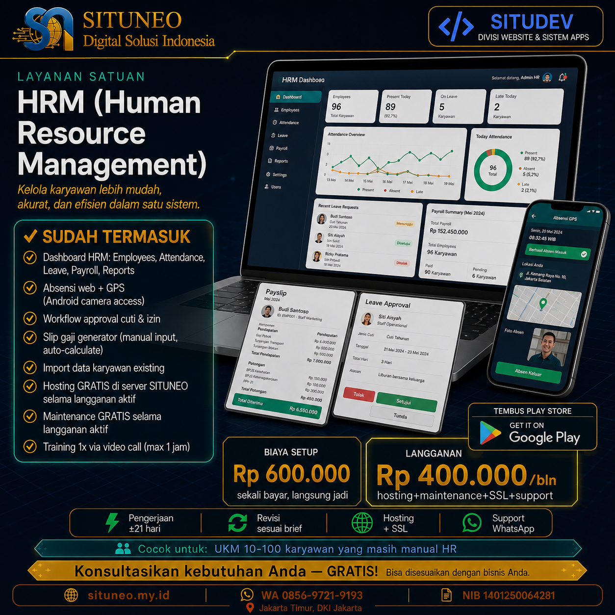 HRM (Human Resource Management)