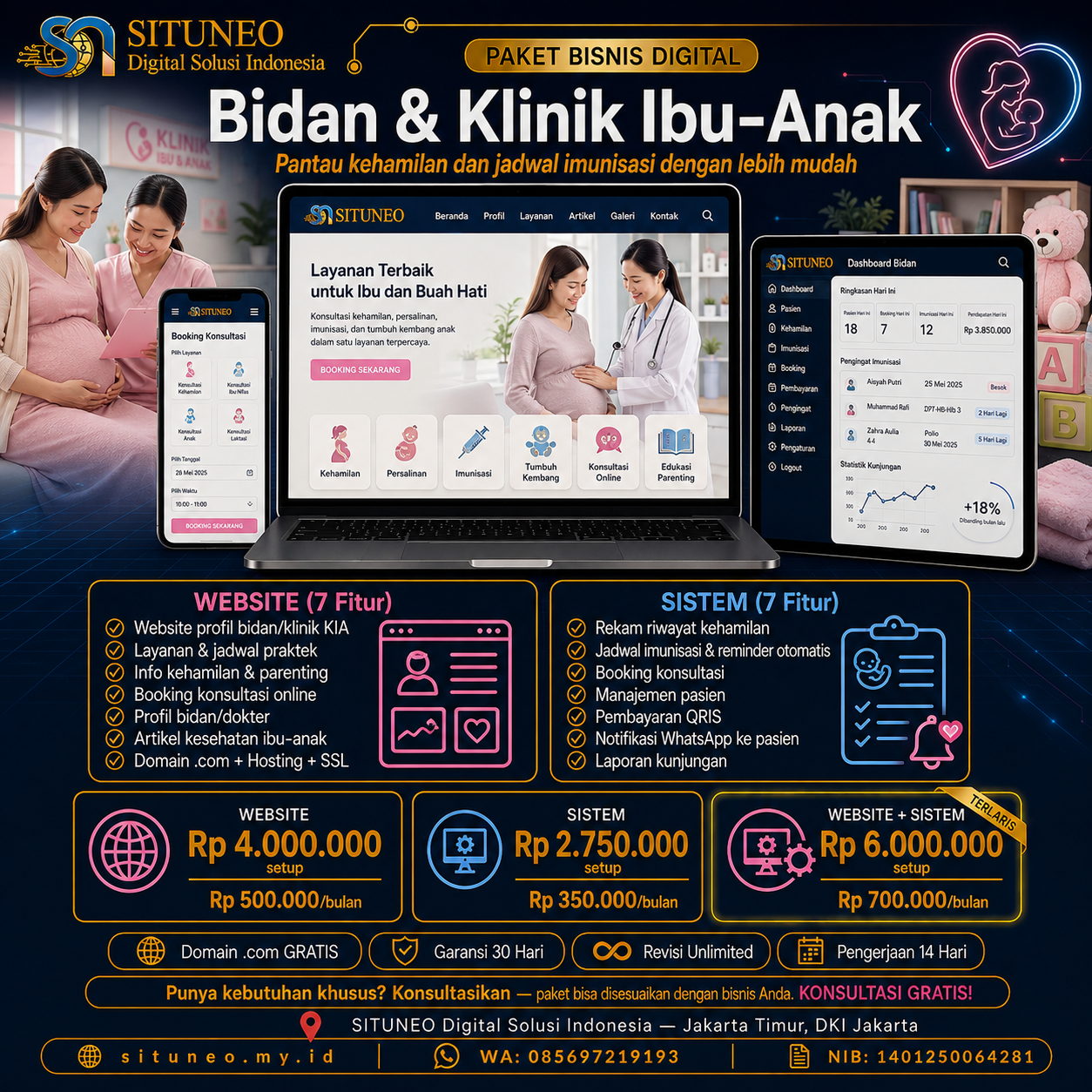 Bidan & Klinik Ibu-Anak