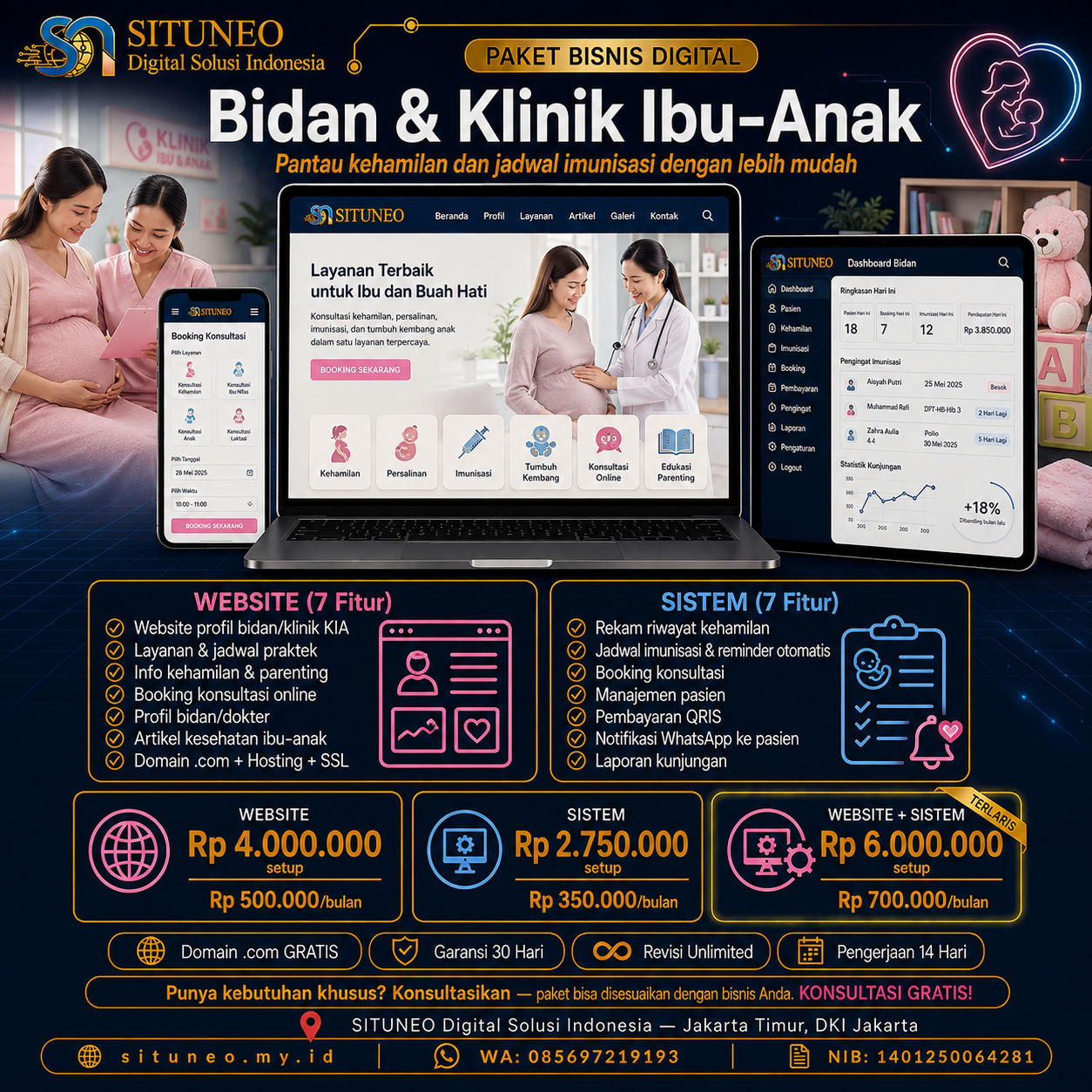 Bidan & Klinik Ibu-Anak
