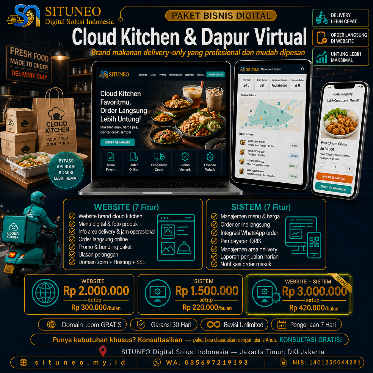 Cloud Kitchen & Dapur Virtual
