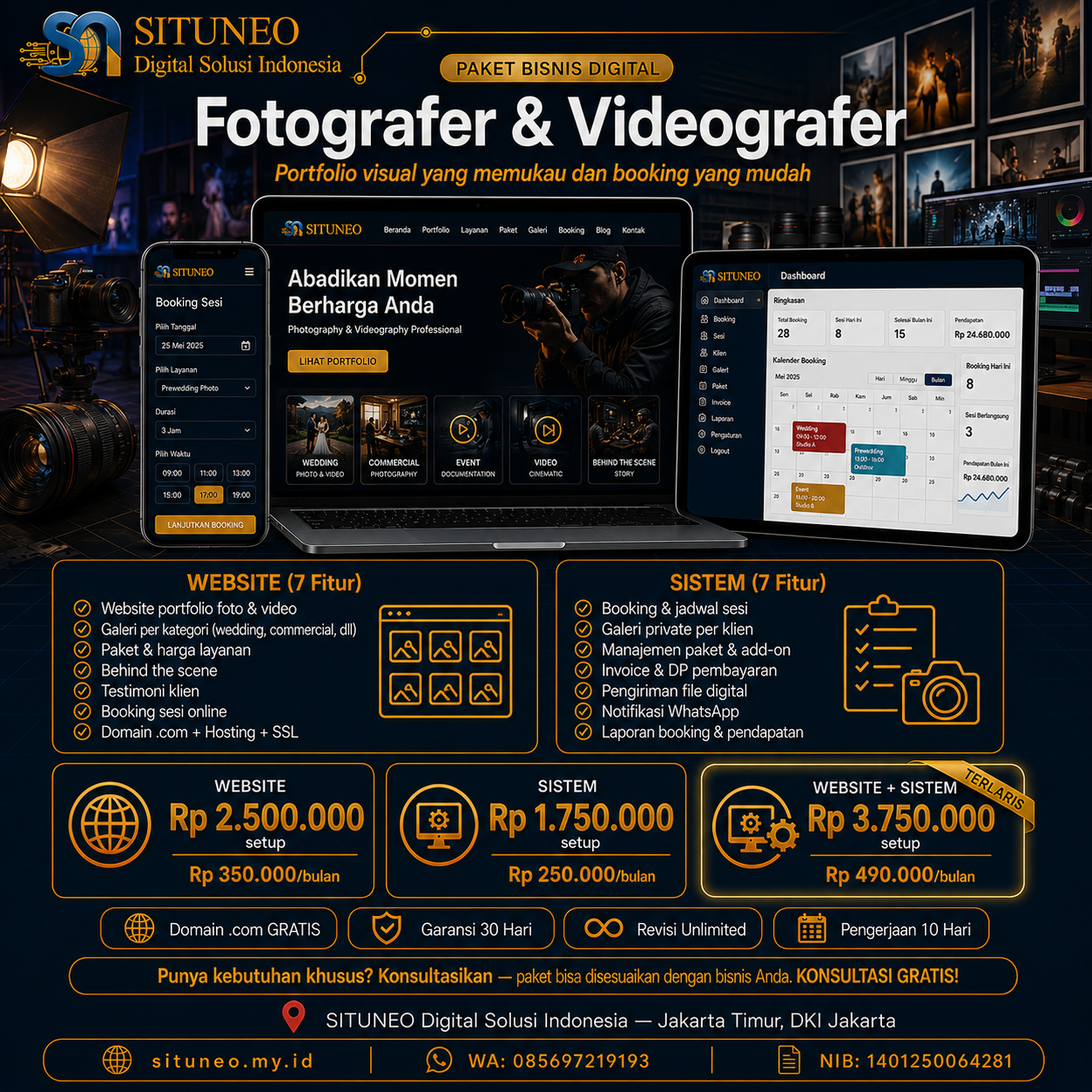 Fotografer & Videografer