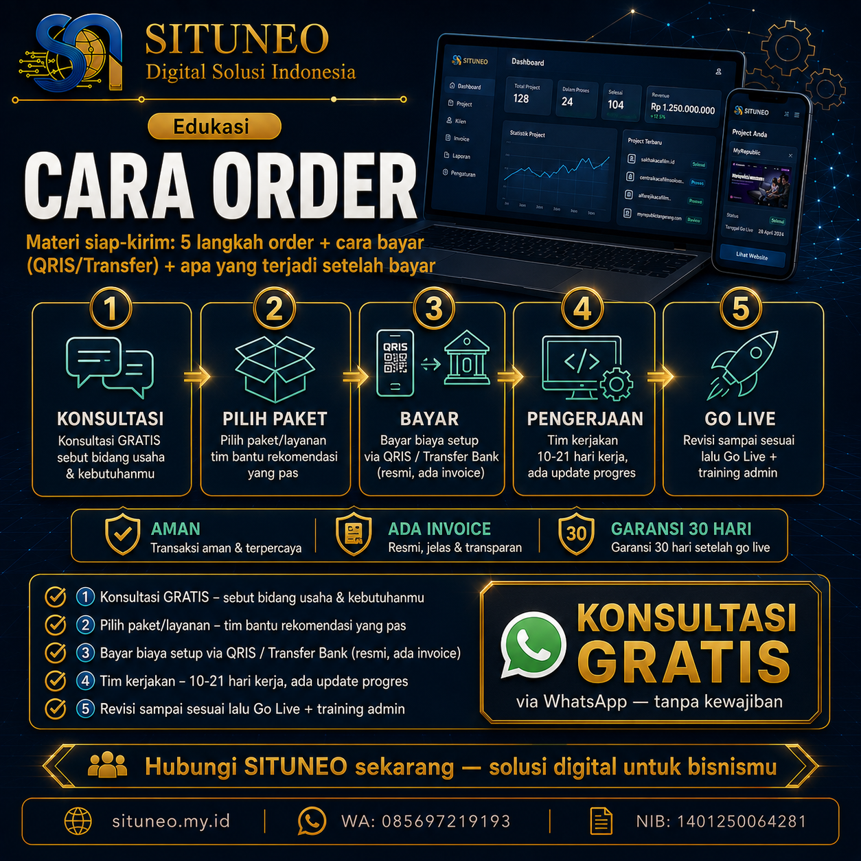 Cara Order & Pembayaran (Siap Kirim ke Klien)