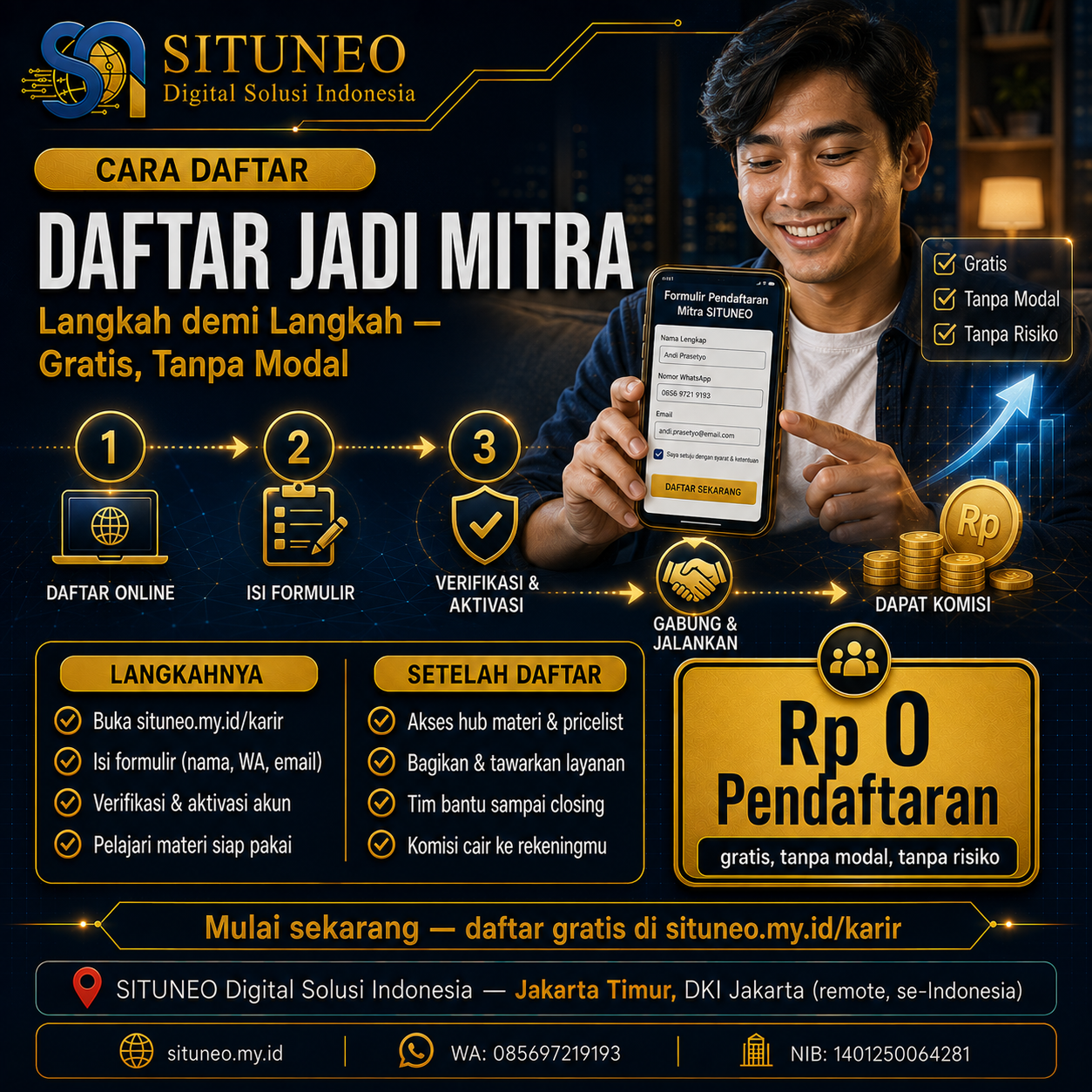 Cara Daftar Jadi Mitra SITUNEO (Langkah demi Langkah)