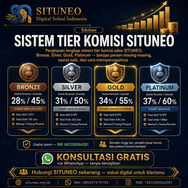 Sistem Tier Komisi SITUNEO: Bronze sampai Platinum