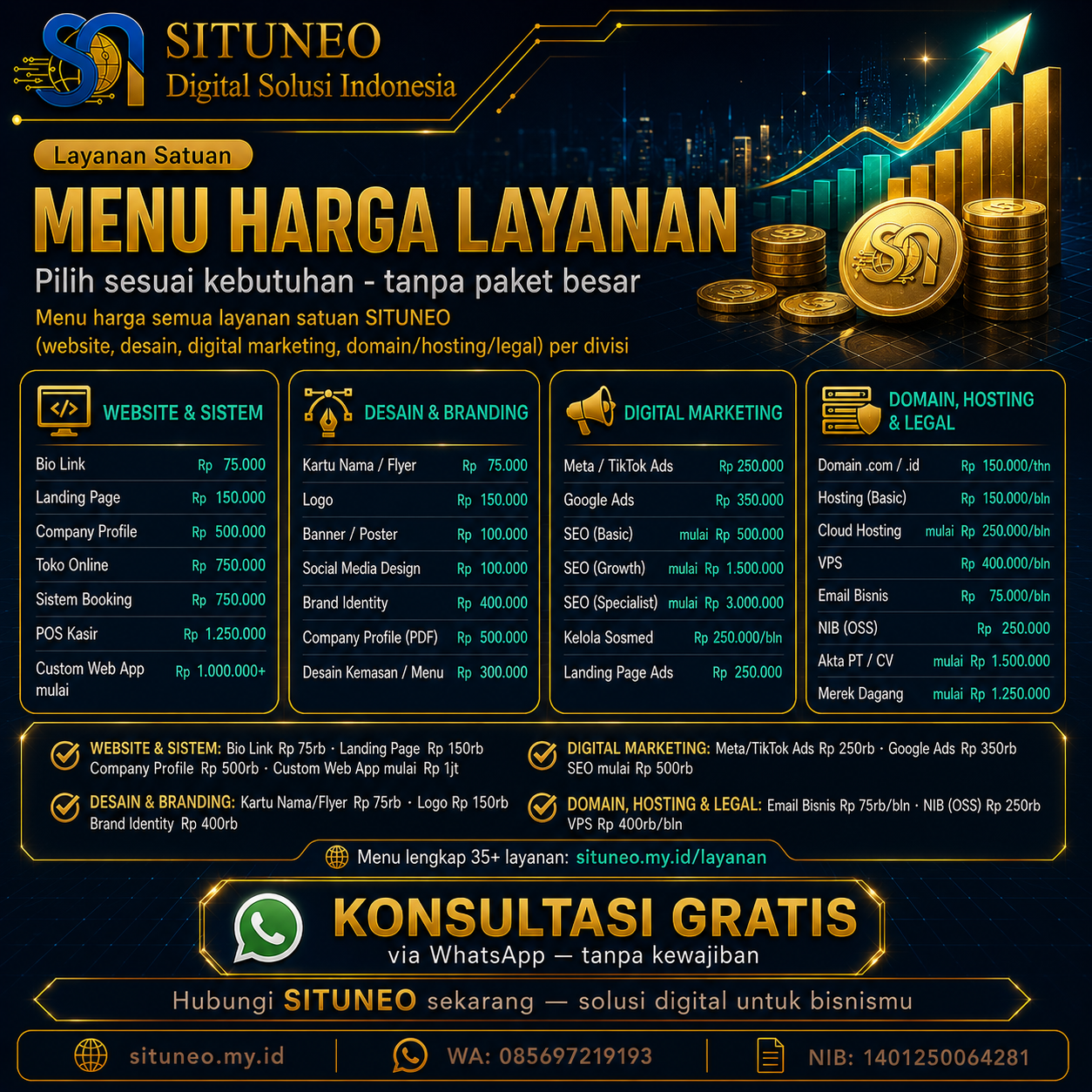 Daftar Harga Layanan Satuan (A la carte)