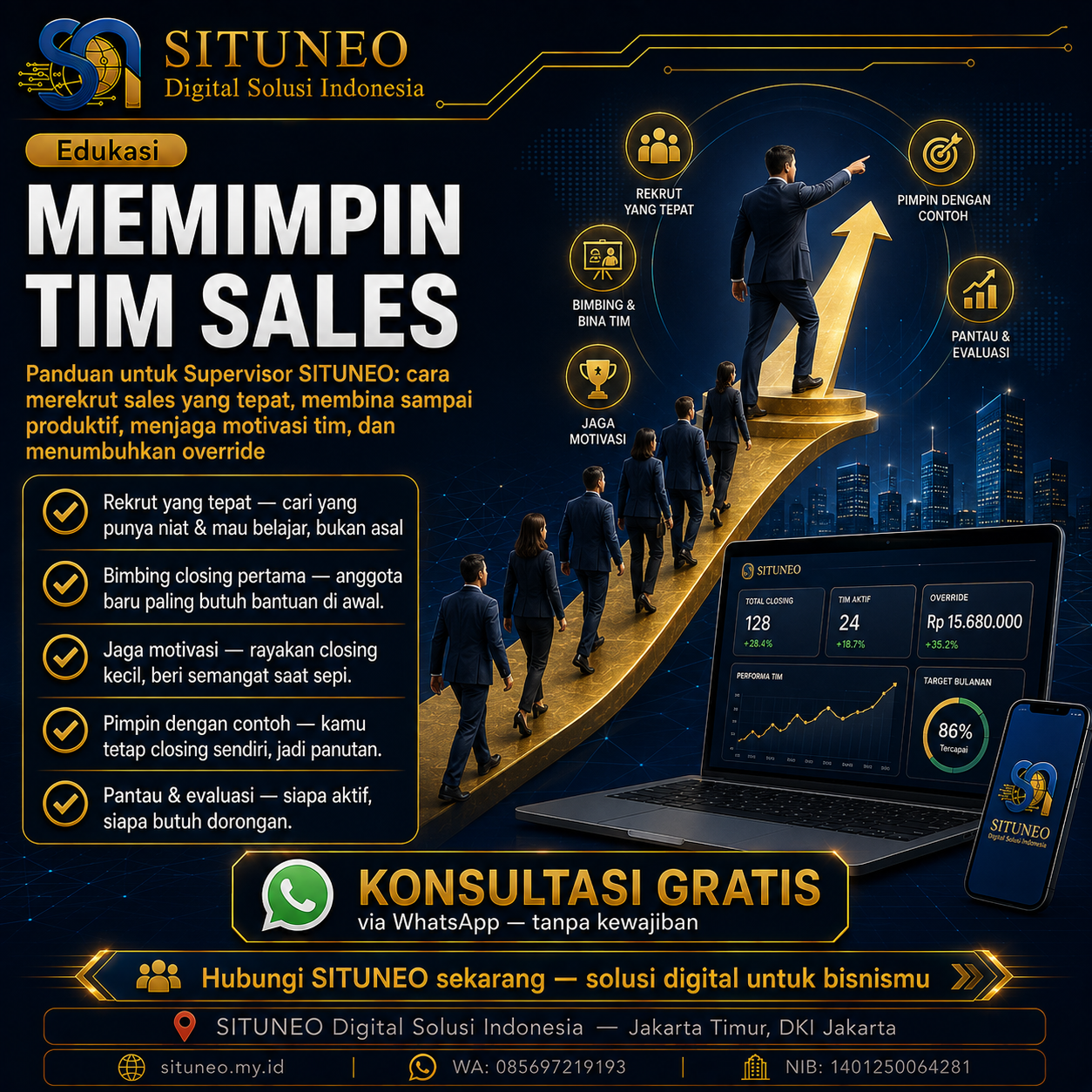Tips SPV: Memimpin & Membina Tim Sales