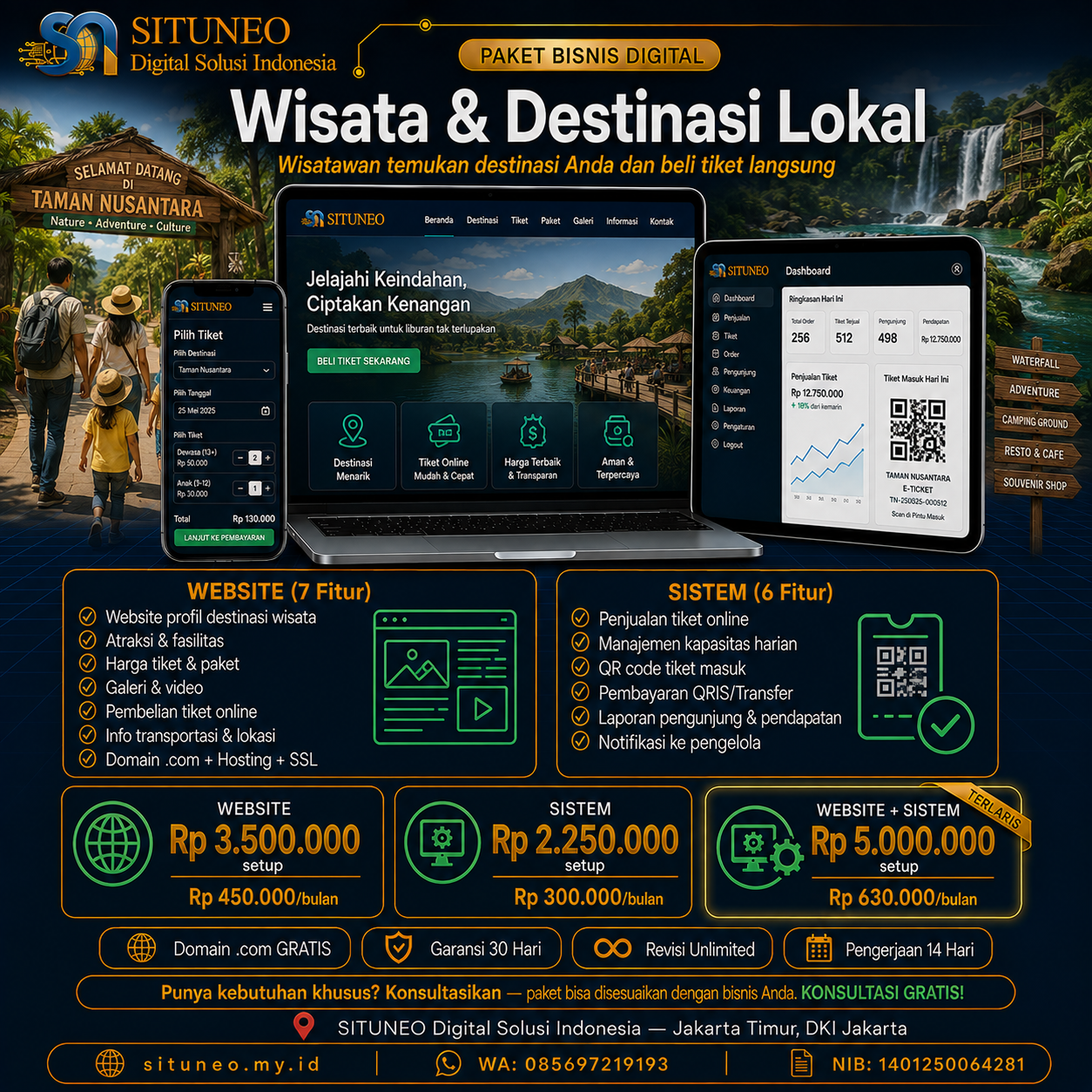 Wisata & Destinasi Lokal