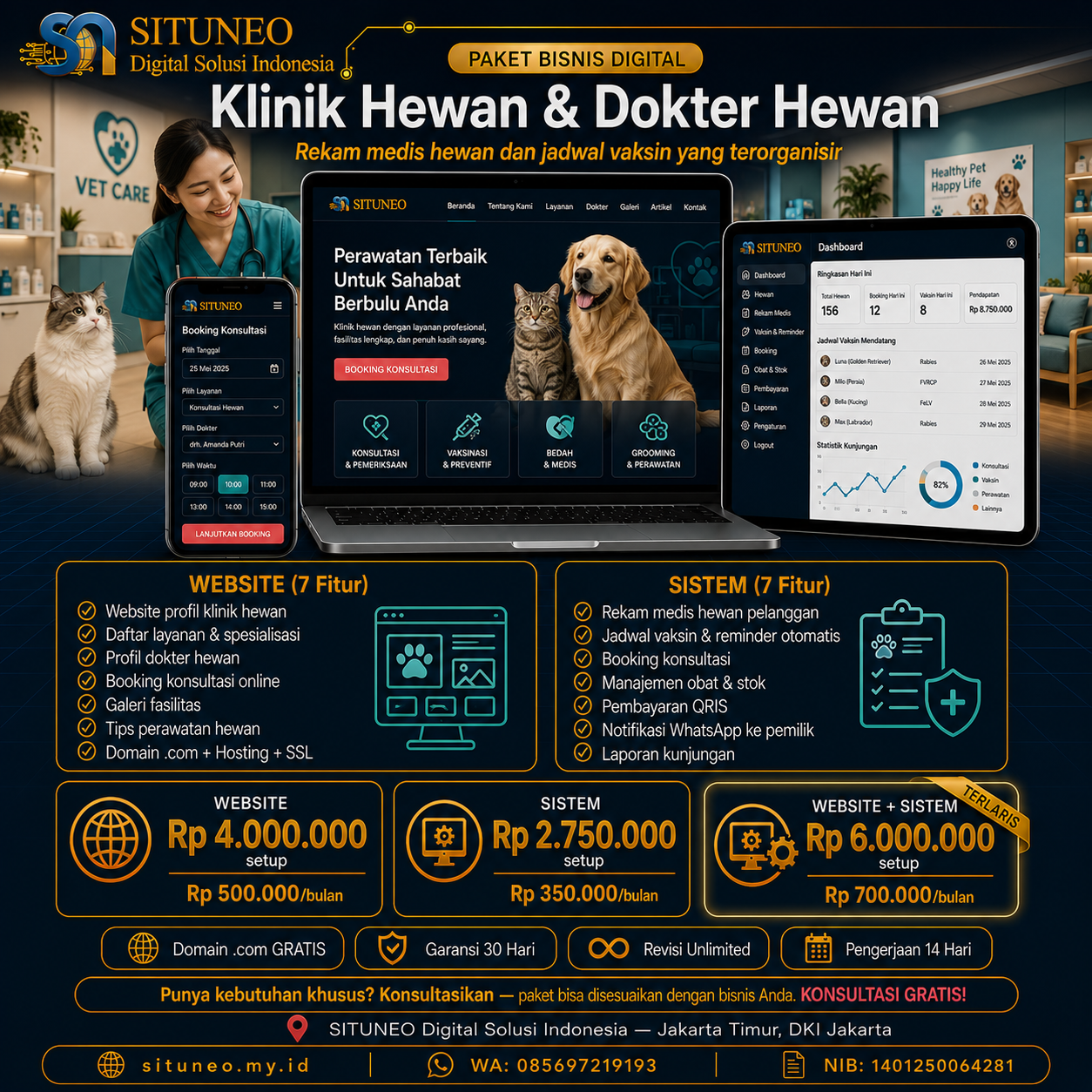 Klinik Hewan & Dokter Hewan