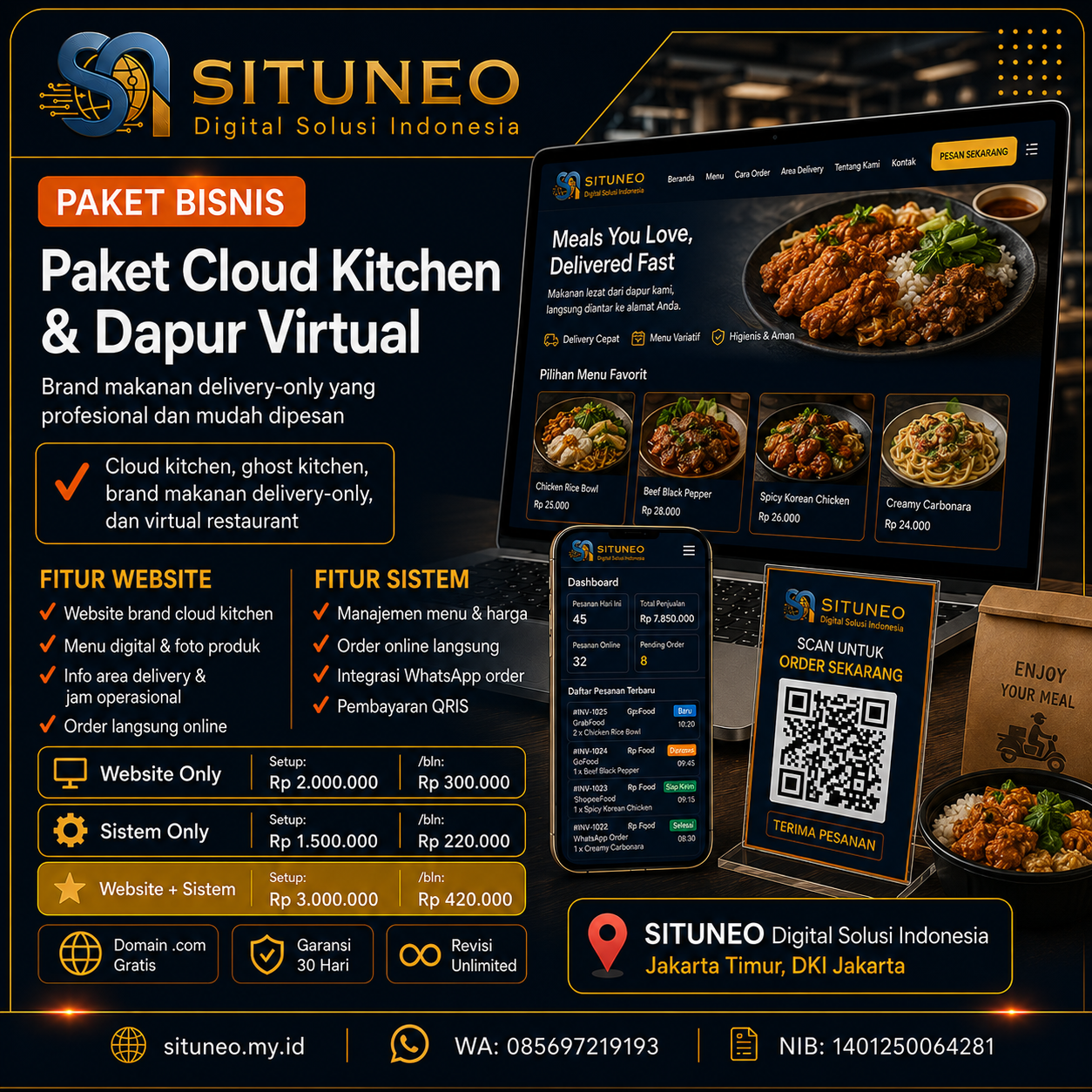 Cloud Kitchen & Dapur Virtual