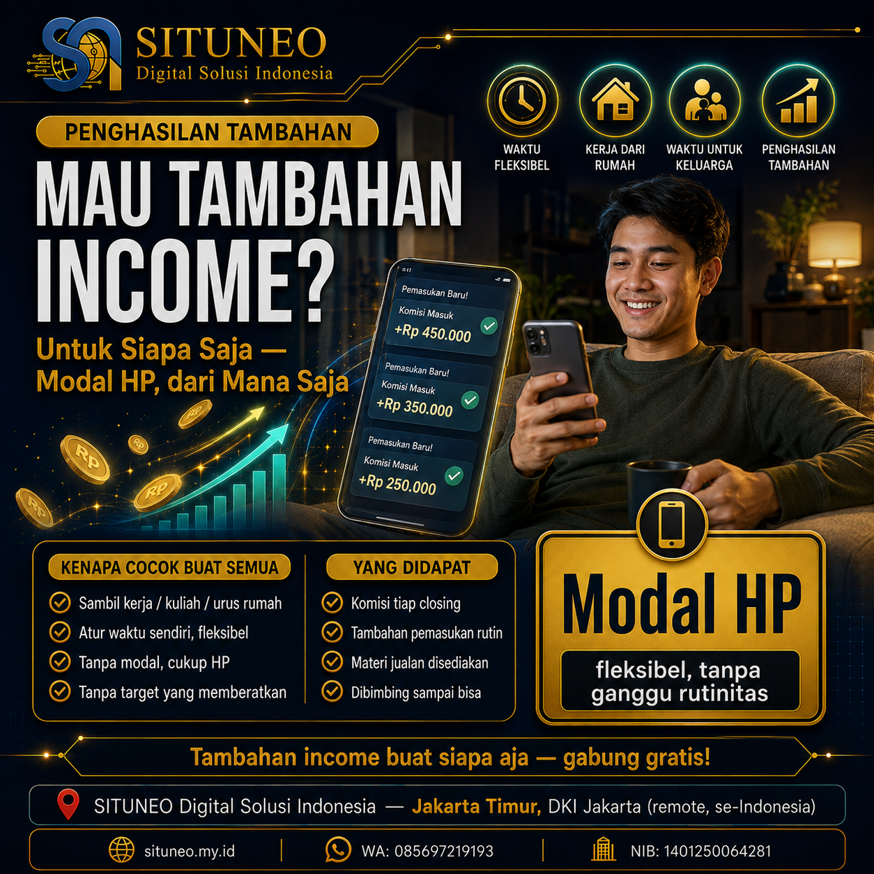 Sales: Penghasilan Tambahan untuk Siapa Saja