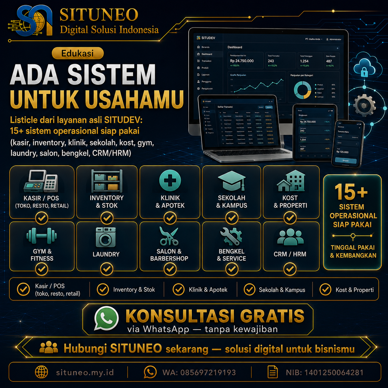 Apa Pun Usahamu, Ada Sistemnya (15+ Pilihan)