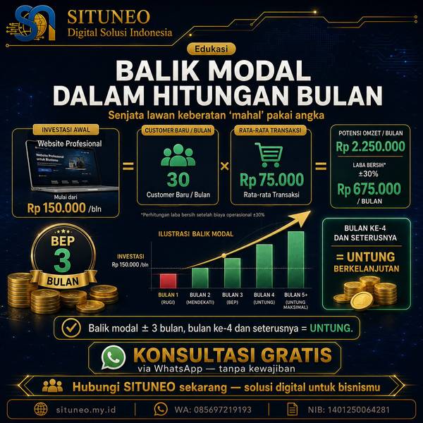 Worth It Gak? Hitung Balik Modal Website