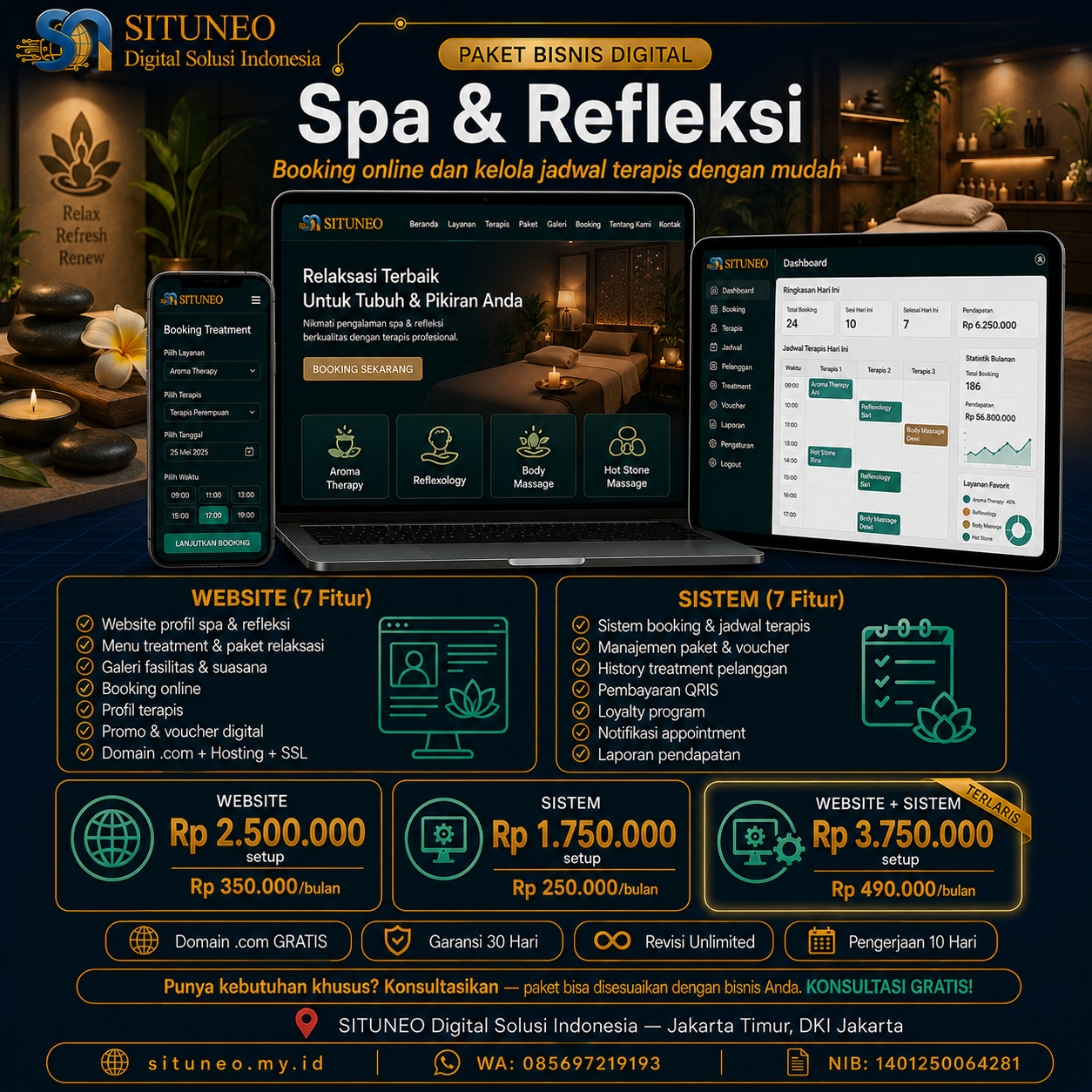 Spa & Refleksi