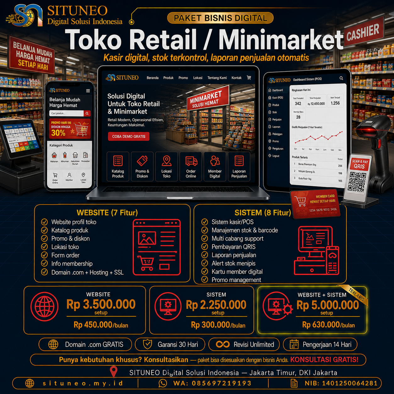 Toko Retail / Minimarket