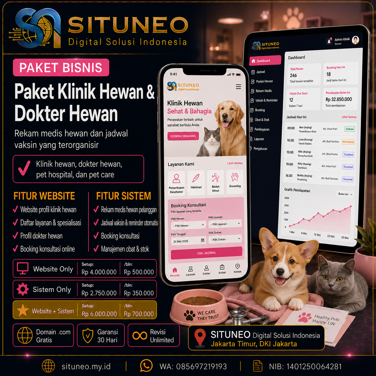 Klinik Hewan & Dokter Hewan