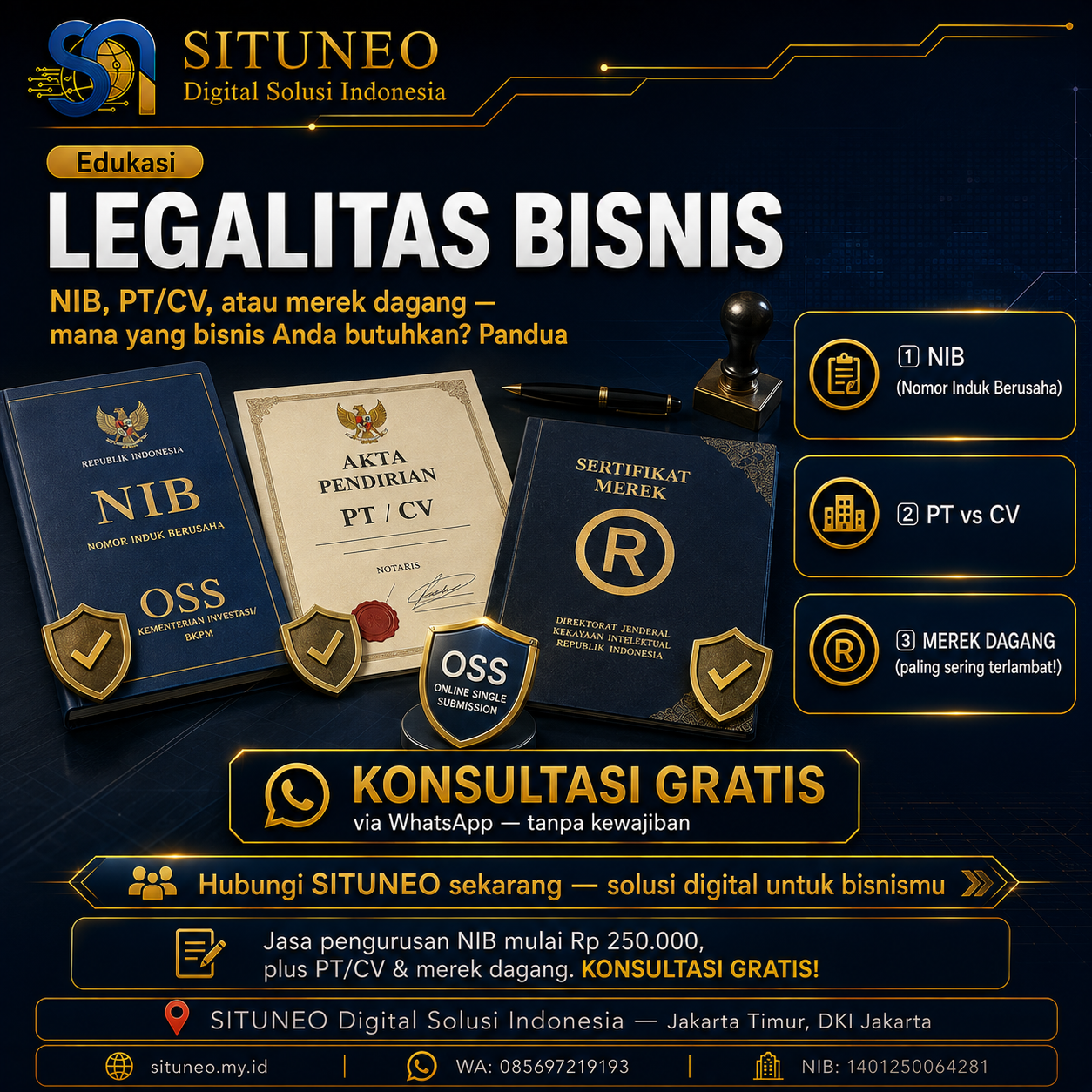 Legalitas Bisnis: NIB, PT/CV, Merek Dagang