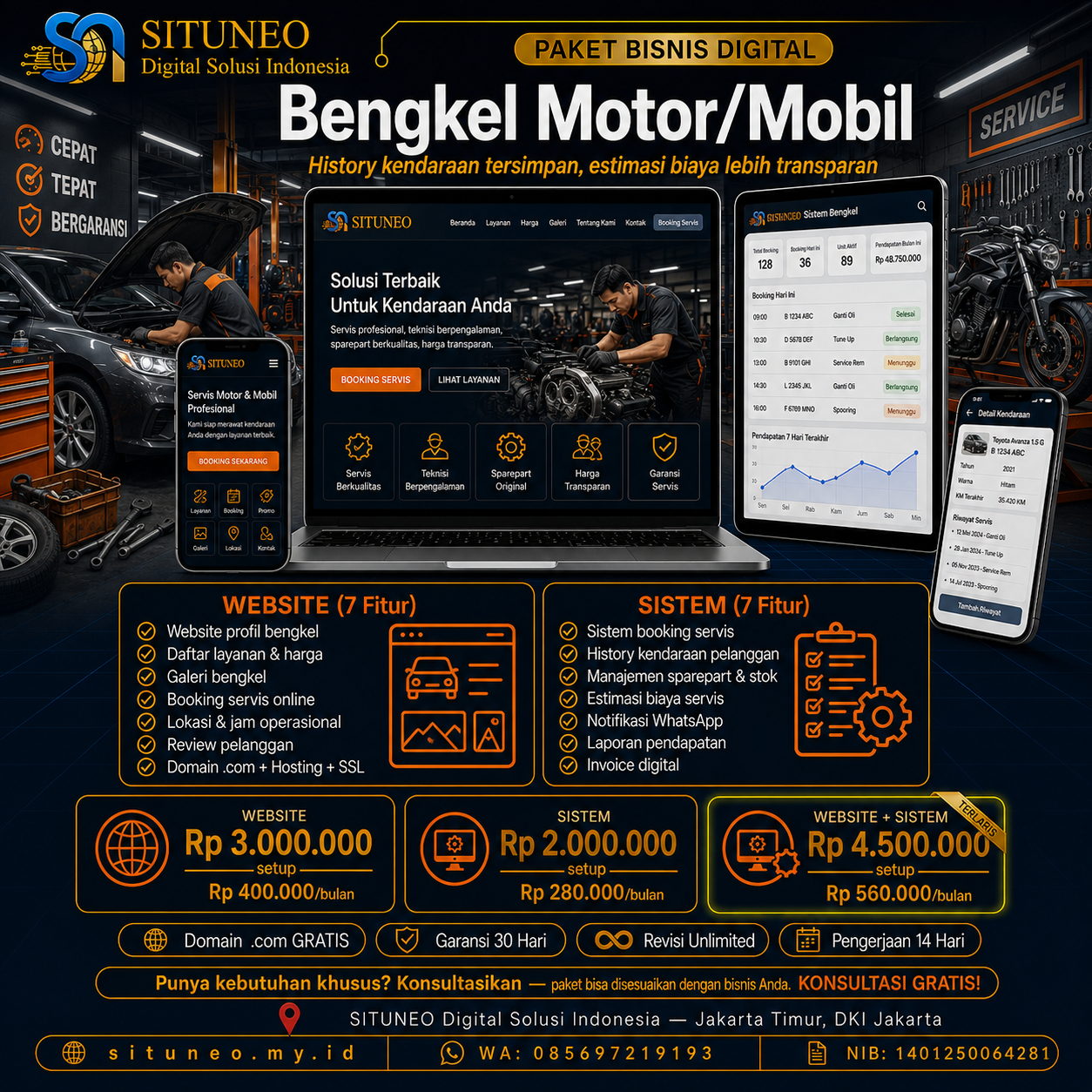 Bengkel Motor/Mobil