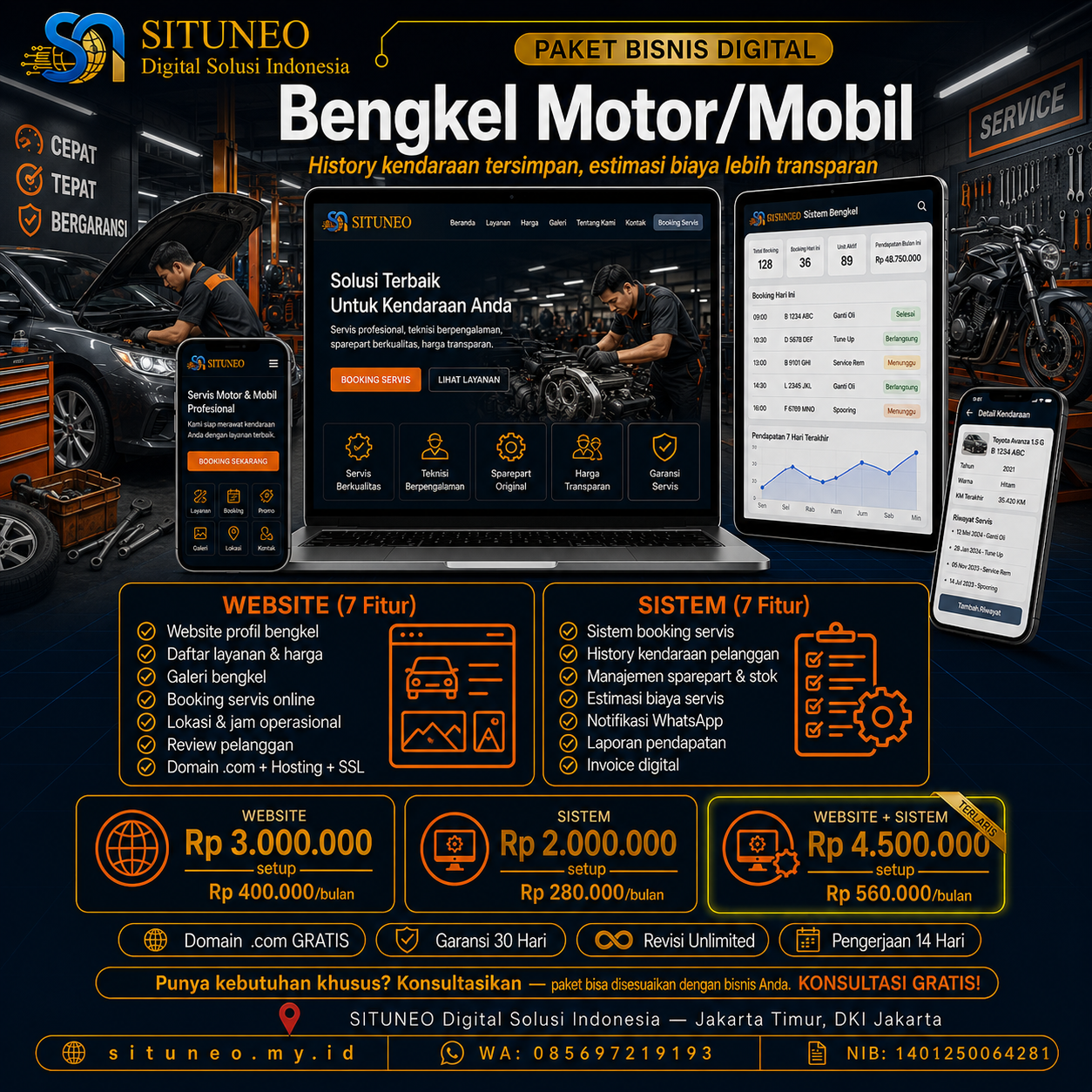 Bengkel Motor/Mobil