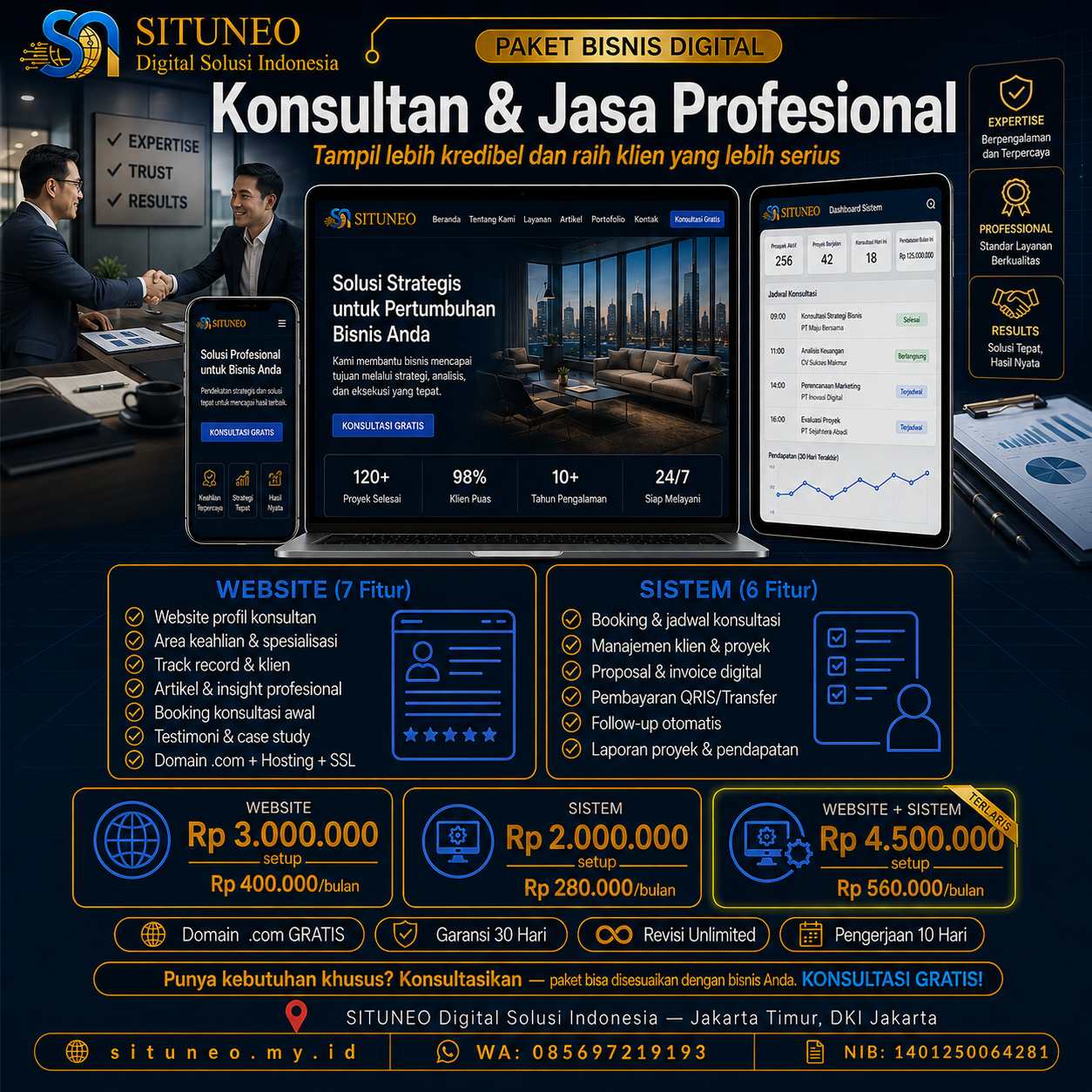 Konsultan & Jasa Profesional
