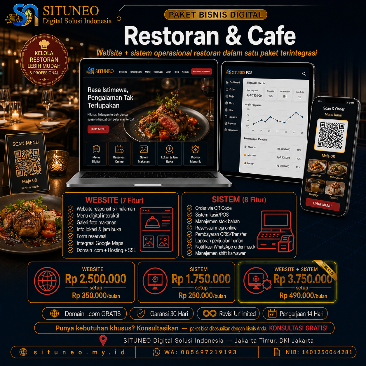 Restoran & Cafe
