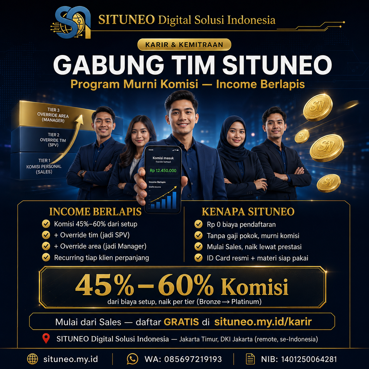 Gabung Tim SITUNEO — Ringkasan Peluang (Hero Karir)