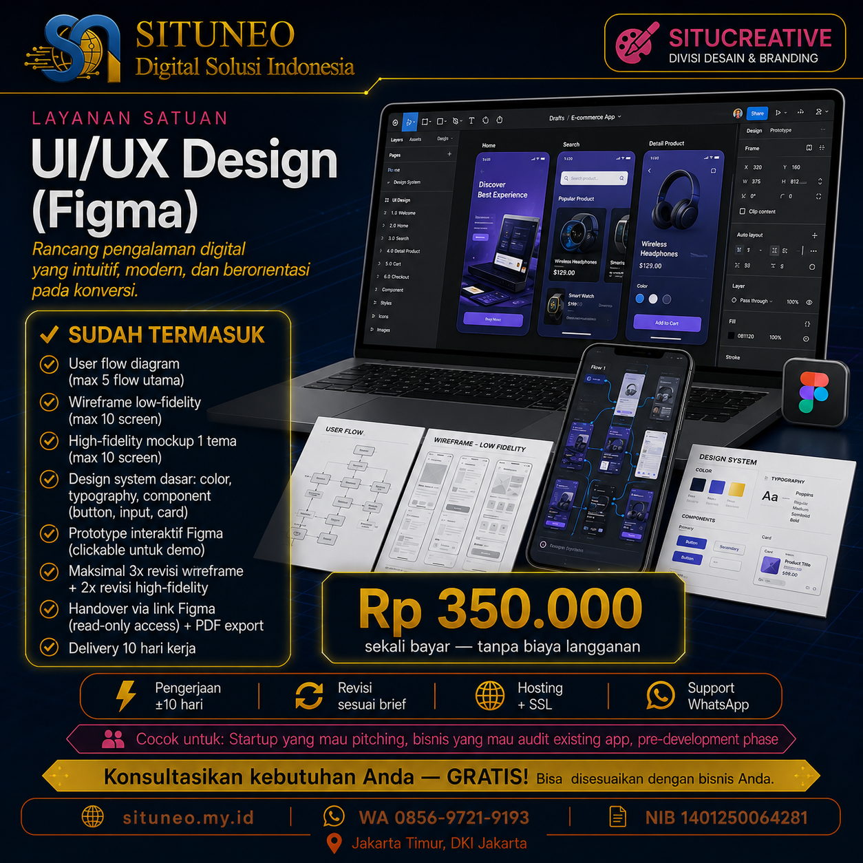 UI/UX Design (Figma)