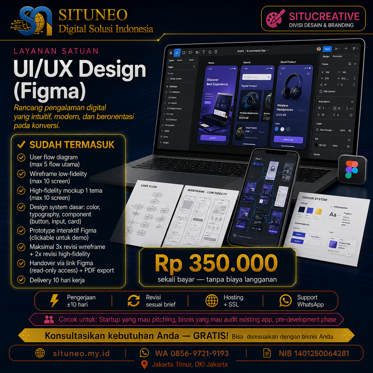 UI/UX Design (Figma)