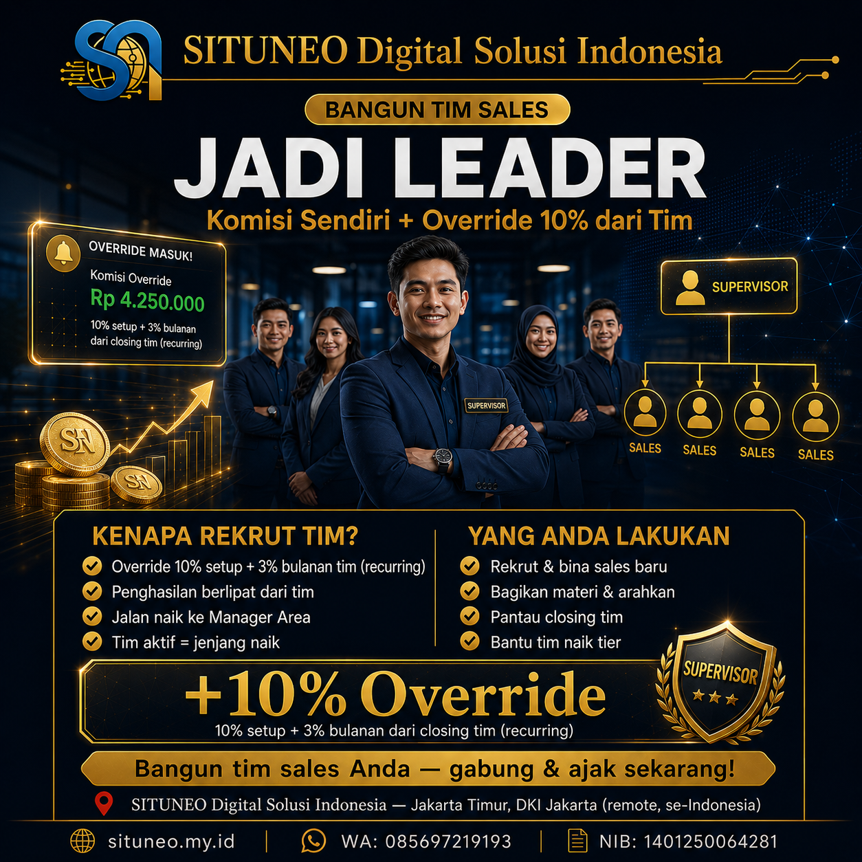SPV: Bangun Tim Sales-mu Sendiri