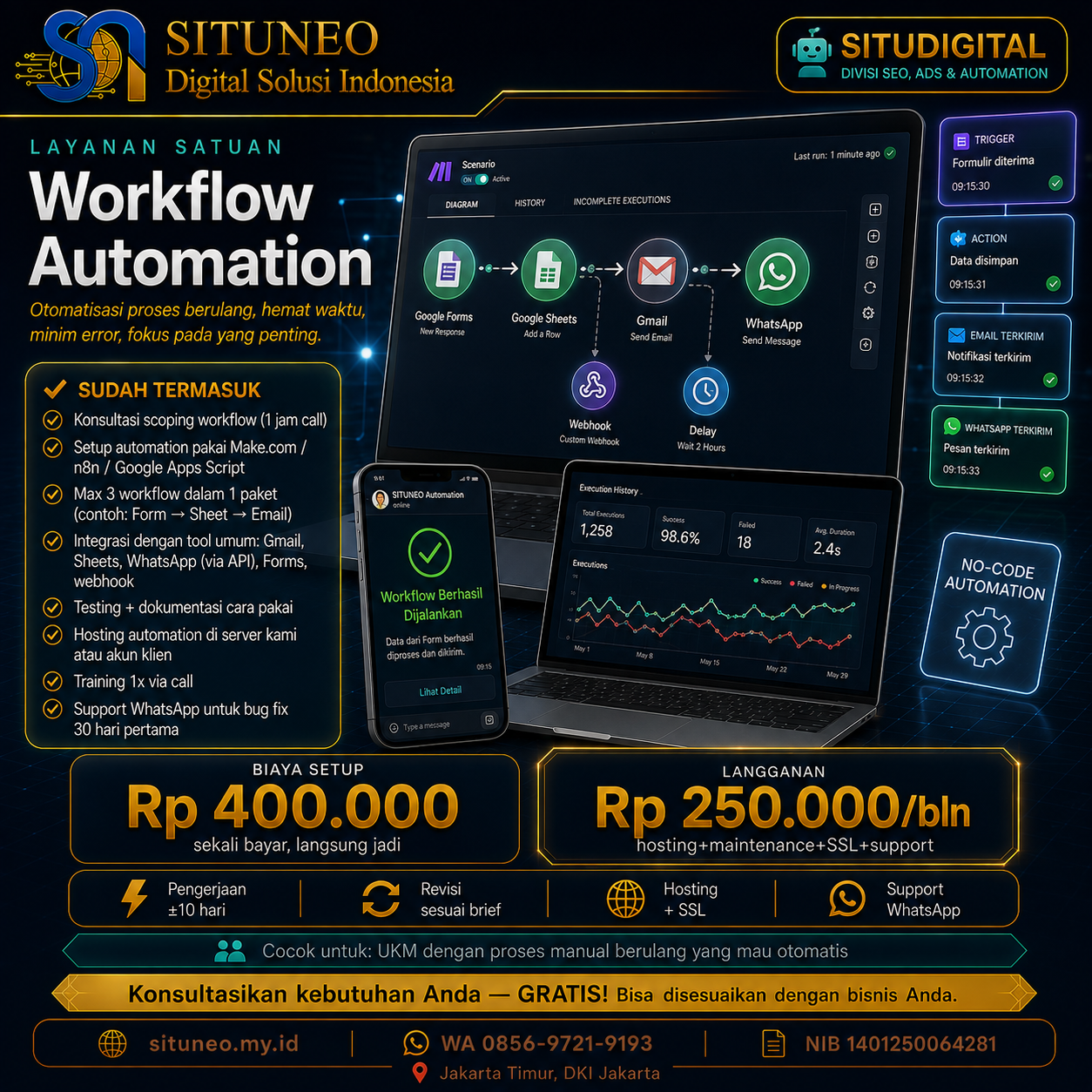 Workflow Automation