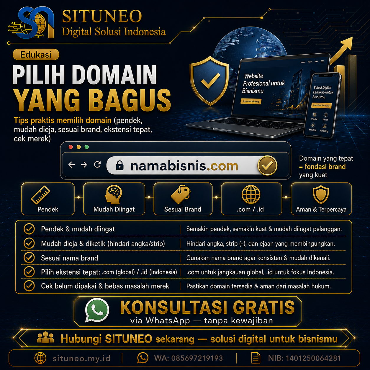 Cara Pilih Nama Domain yang Bagus