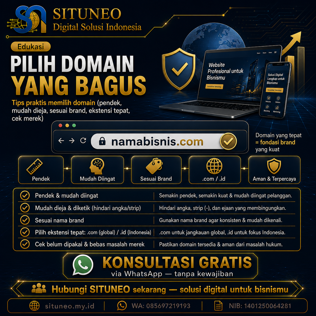 Cara Pilih Nama Domain yang Bagus
