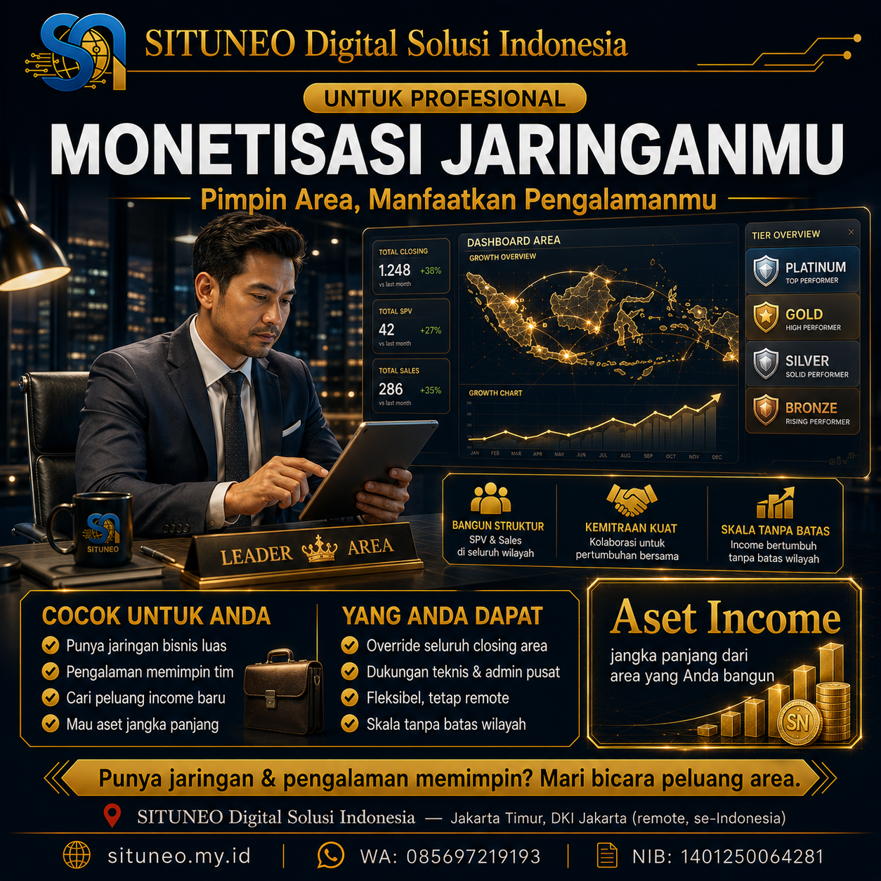 Manager Area: Untuk Profesional & Pebisnis Berpengalaman