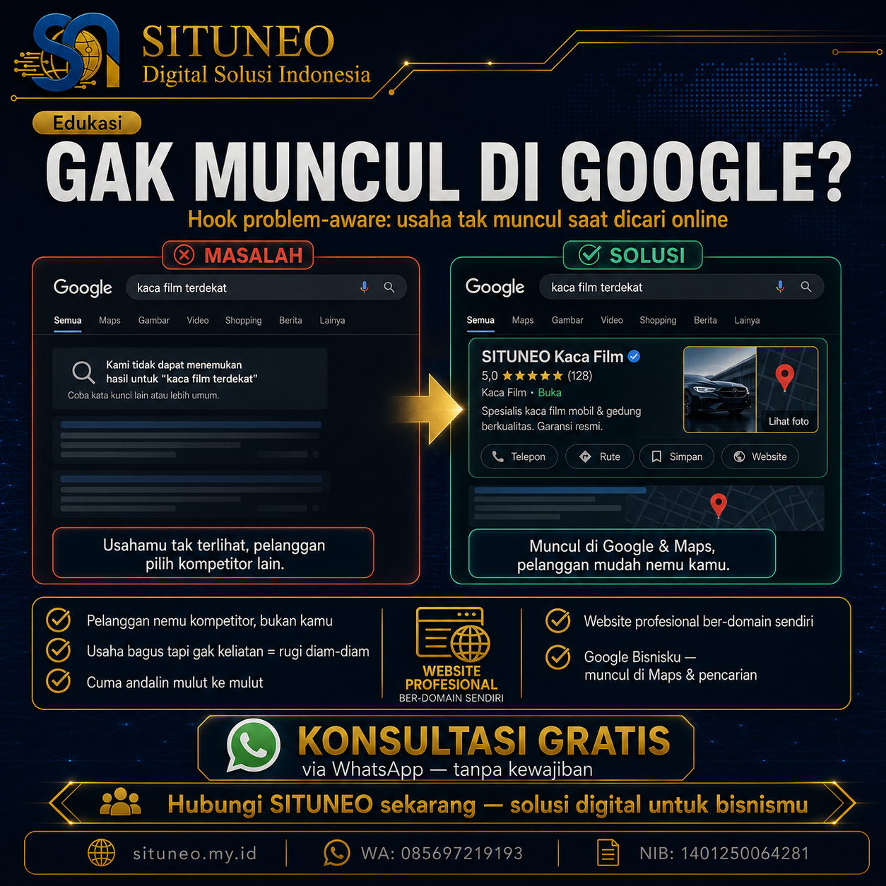 Bisnismu Susah Dicari di Google?
