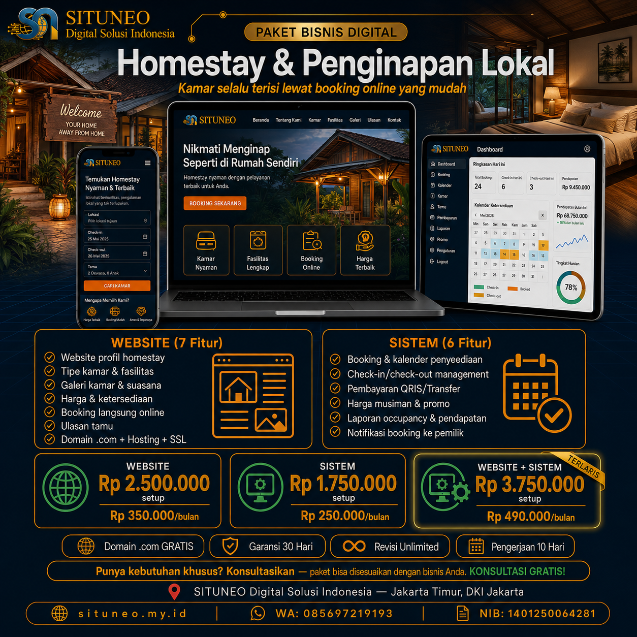 Homestay & Penginapan Lokal