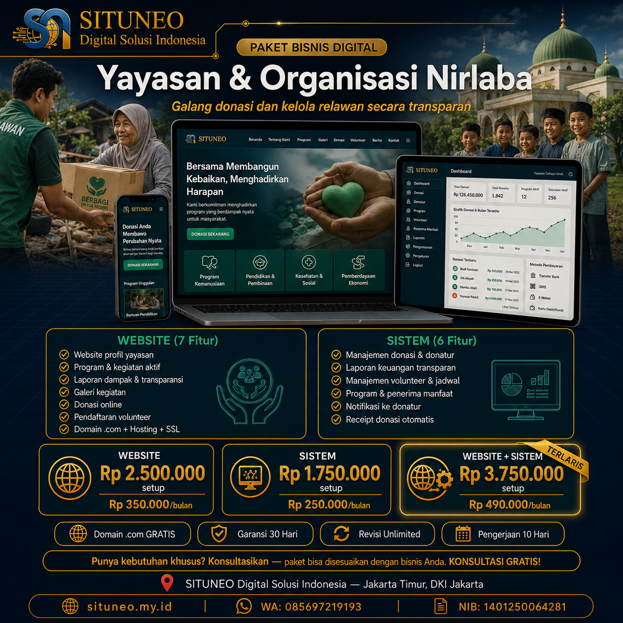 Yayasan & Organisasi Nirlaba
