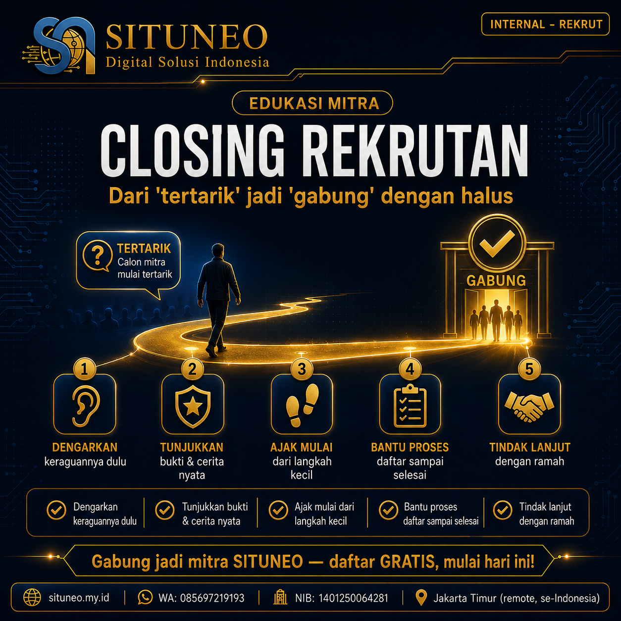 Tips Closing Rekrutan: Dari Tertarik Jadi Gabung