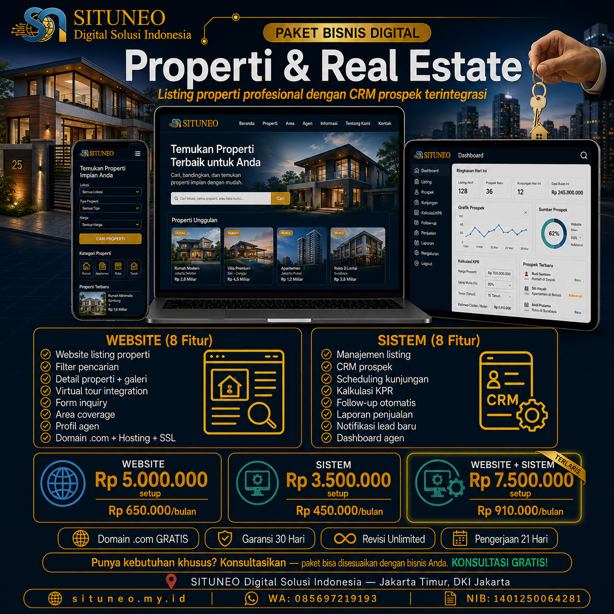 Properti & Real Estate