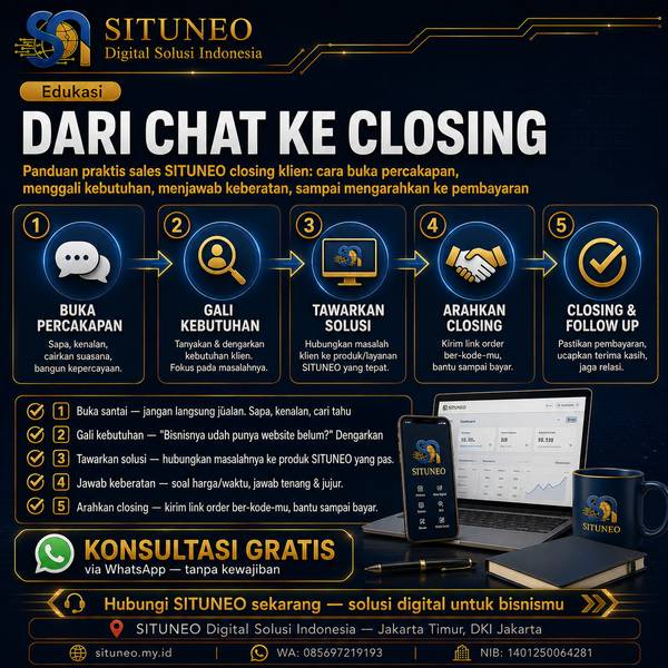 Cara Jualan untuk Sales: Dari Chat ke Closing
