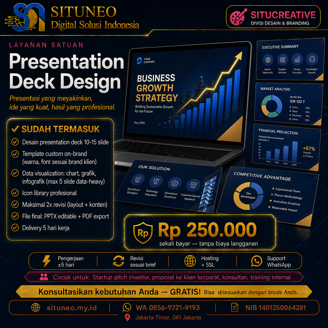 Presentation Deck Design