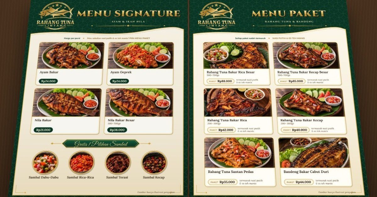 Studi Kasus: Menu Mewah Rahang Tuna Lintang, dari Buram ke Siap Cetak
