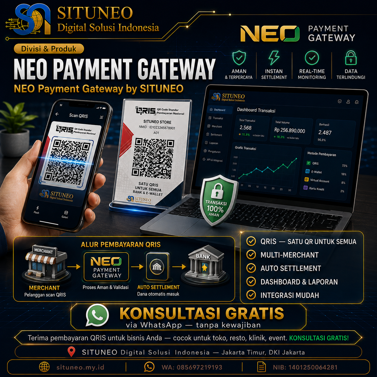 NEO Payment Gateway