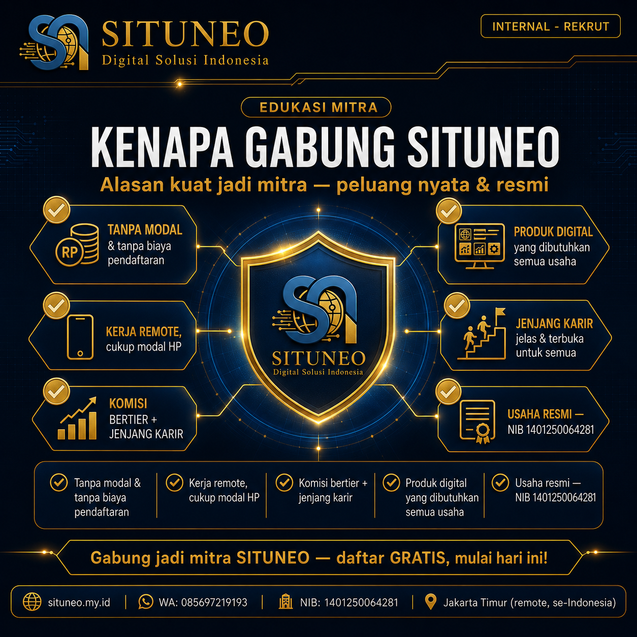 Kenapa Gabung Jadi Mitra SITUNEO?