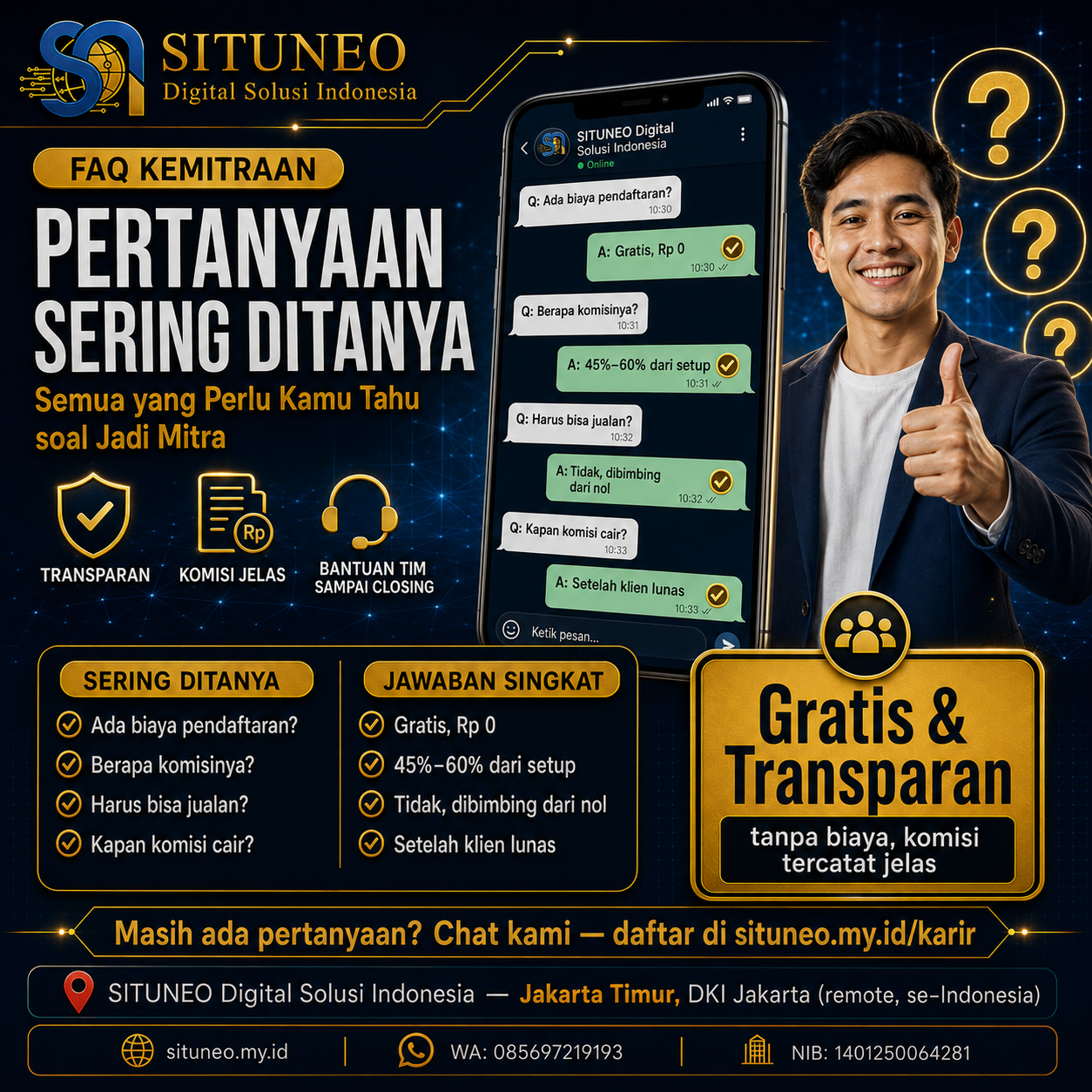 FAQ Kemitraan SITUNEO: Pertanyaan yang Sering Ditanya