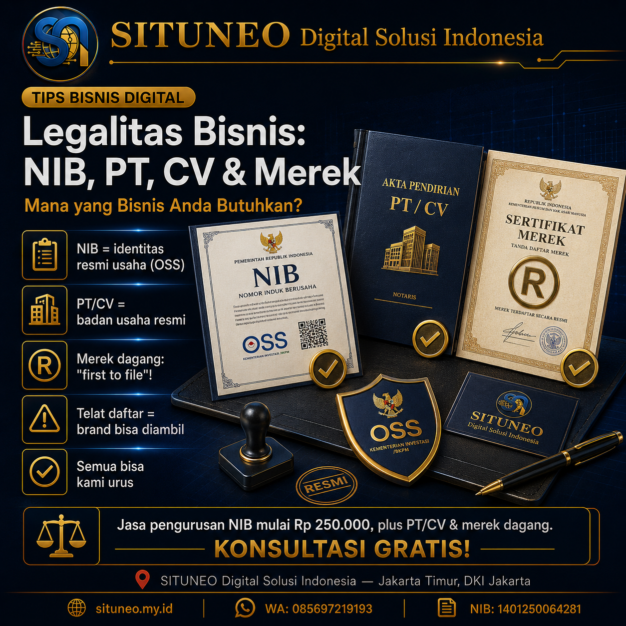 Legalitas Bisnis: NIB, PT/CV, Merek Dagang