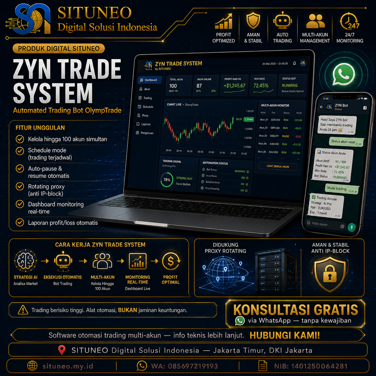 ZYN Trade System