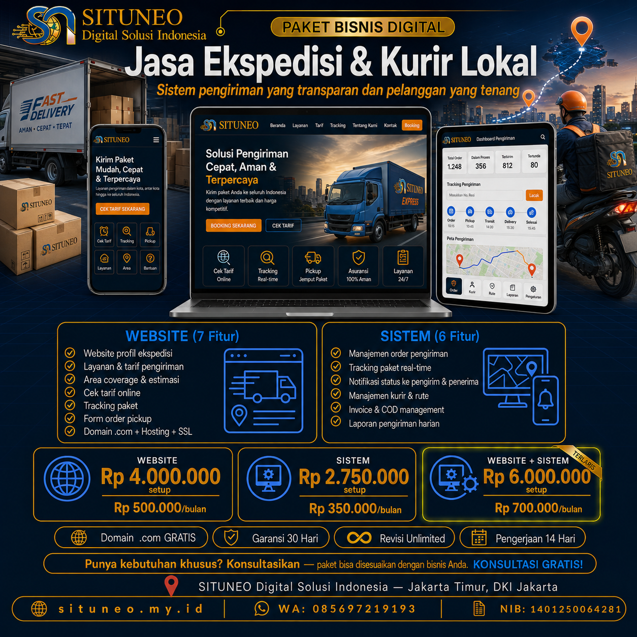 Jasa Ekspedisi & Kurir Lokal
