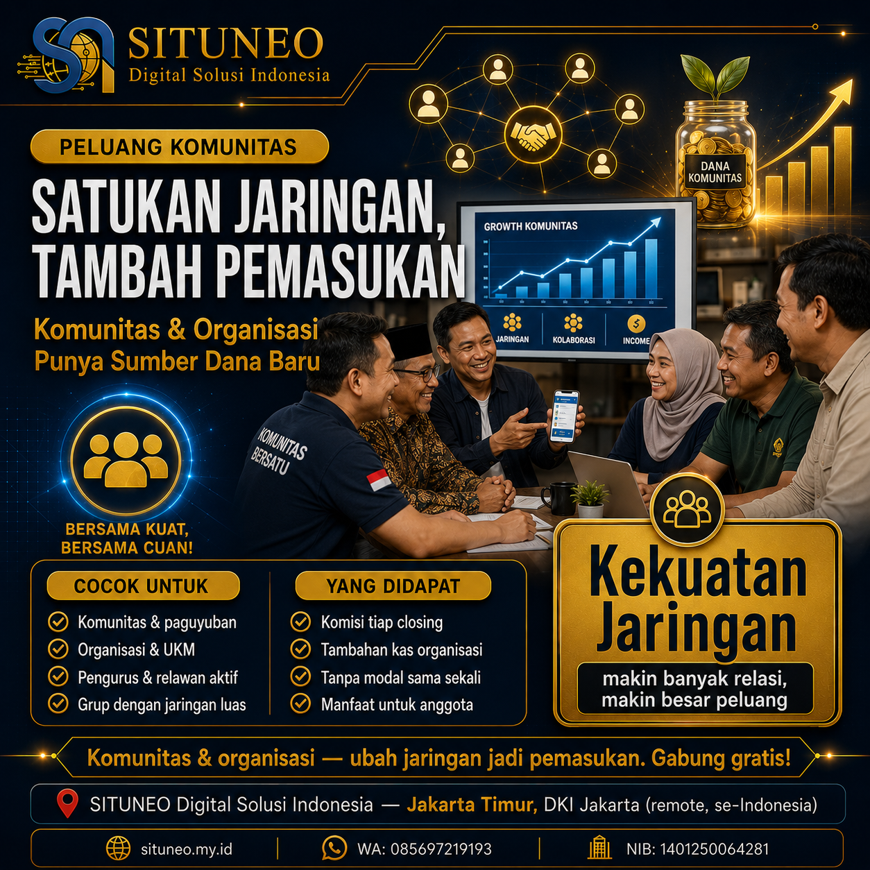 Sales: Komunitas & Organisasi Cari Pemasukan
