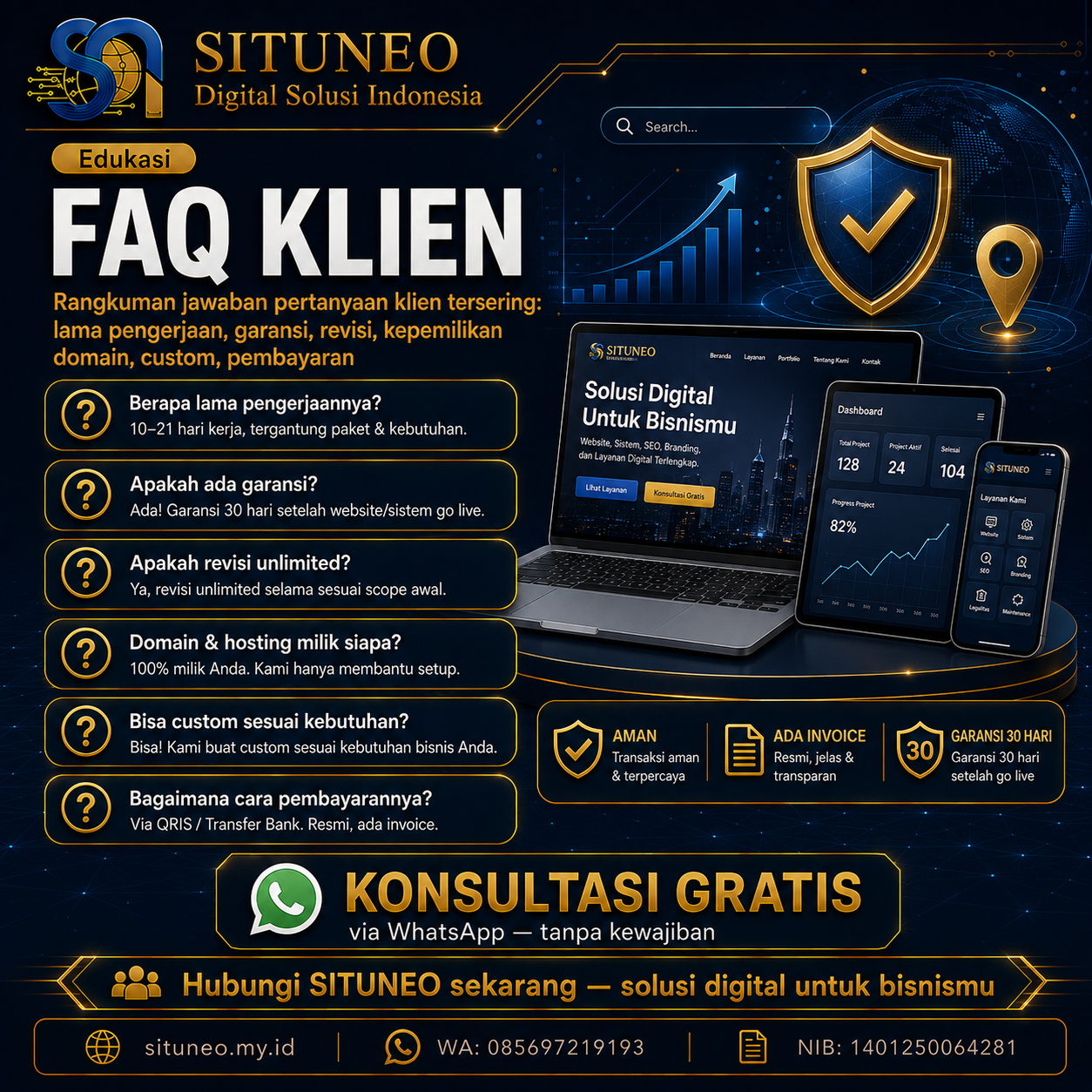 FAQ Klien - Jawaban Pertanyaan Tersering