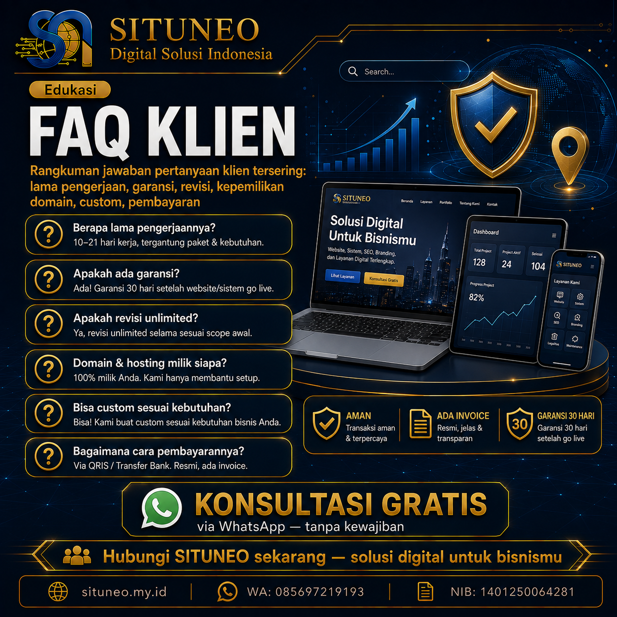 FAQ Klien - Jawaban Pertanyaan Tersering
